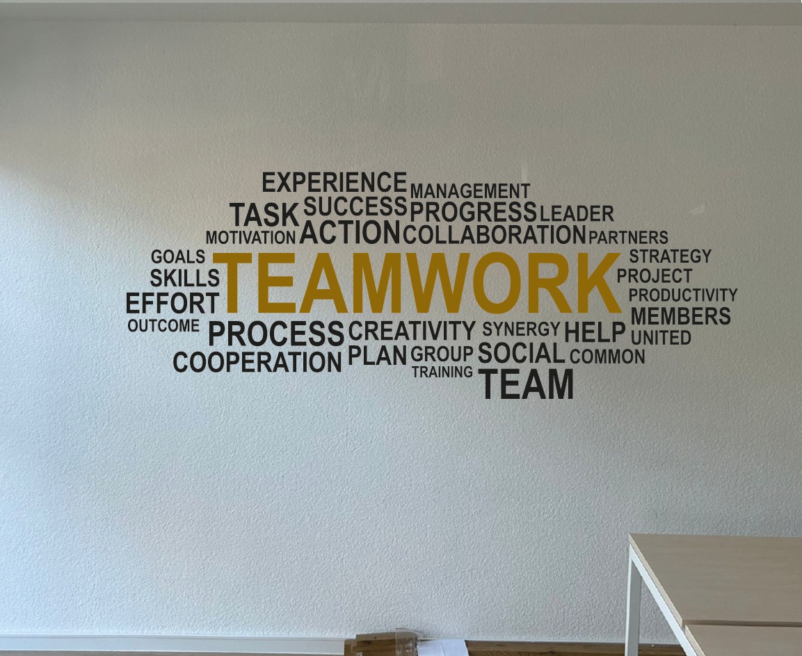 Visualisierung der Teamwork-Wandbeschriftung vor der Umsetzung